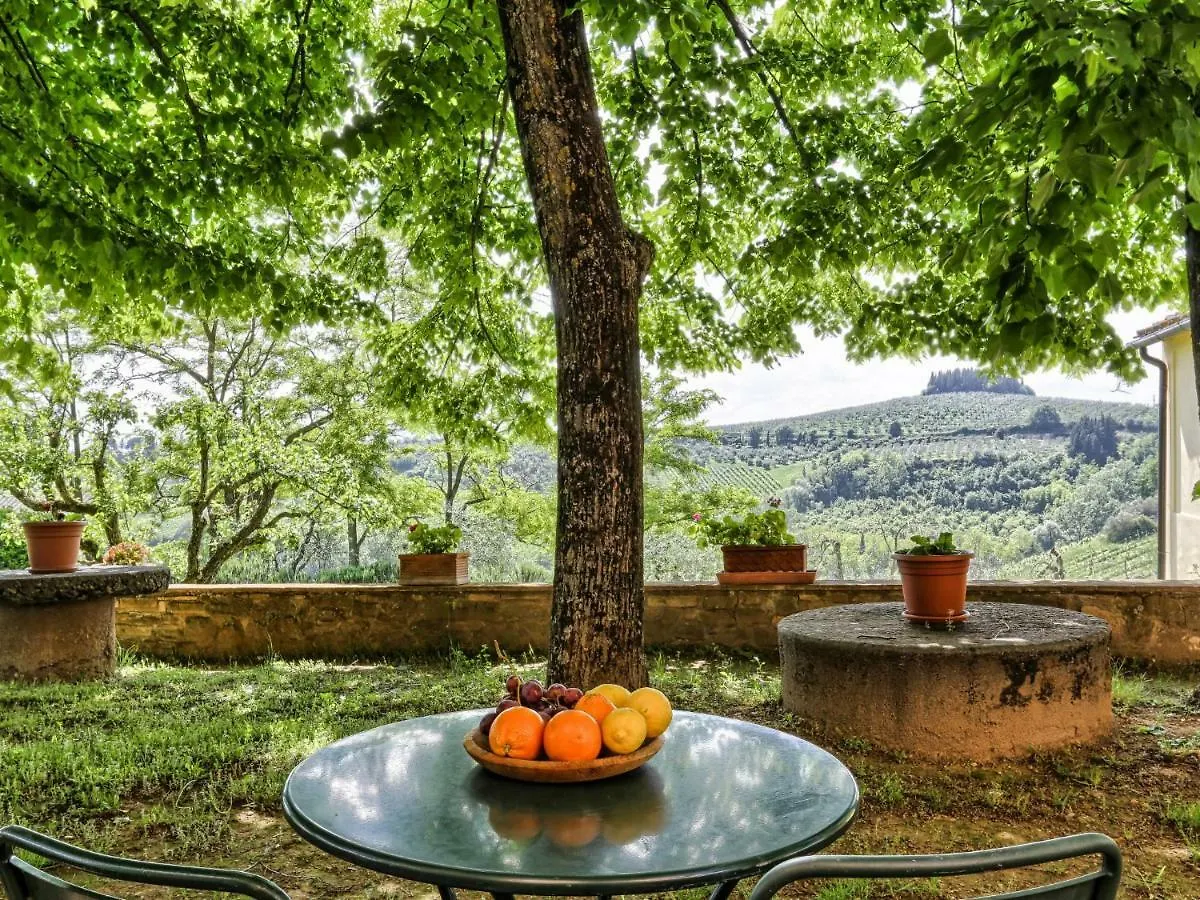 Apartment Chiantishire Retreat-1 By Interhome Barberino di Val dʼElsa